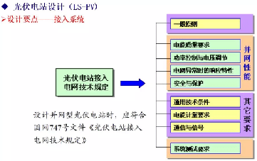 光伏電站設計電能質(zhì)量安全檢測 光伏電站設計電能質(zhì)量安全檢測